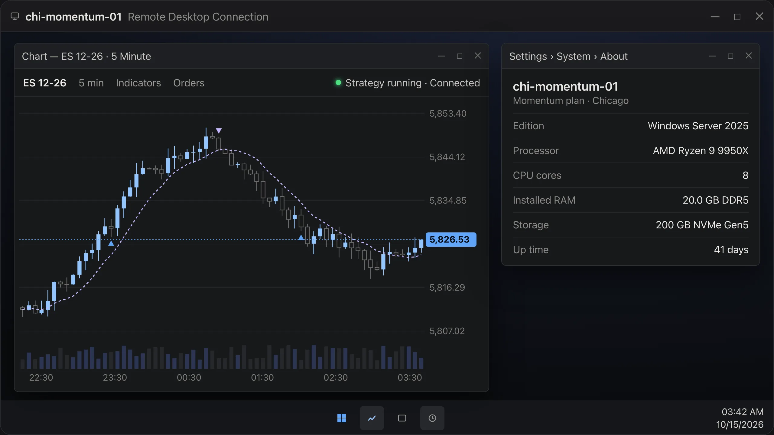 A Remote Desktop session into a Momentum server in Chicago: a strategy trading overnight on a 5-minute ES chart, and Windows Server 2025 system details.